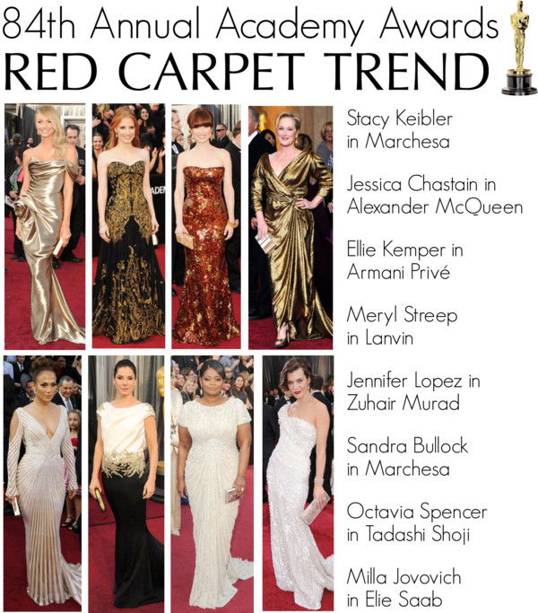 Red Carpet Trends - Sparkling Gowns