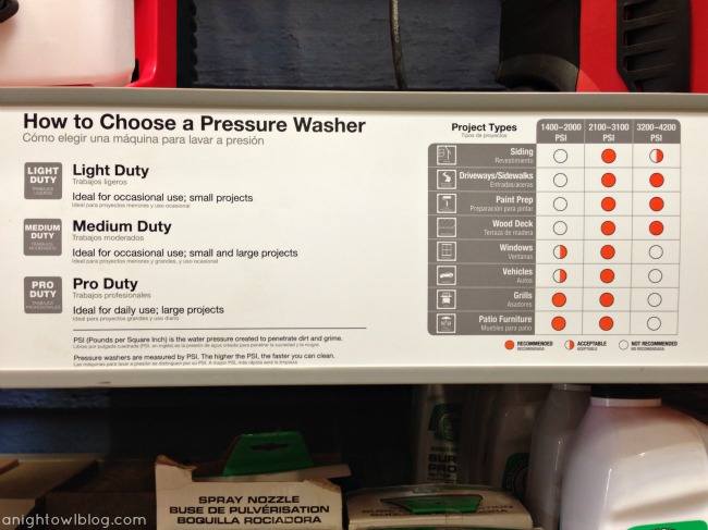 Helpful charts at The Home Depot make those hard decisions easier!